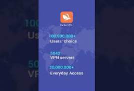 Free Unlimited VPN Proxy The Internet